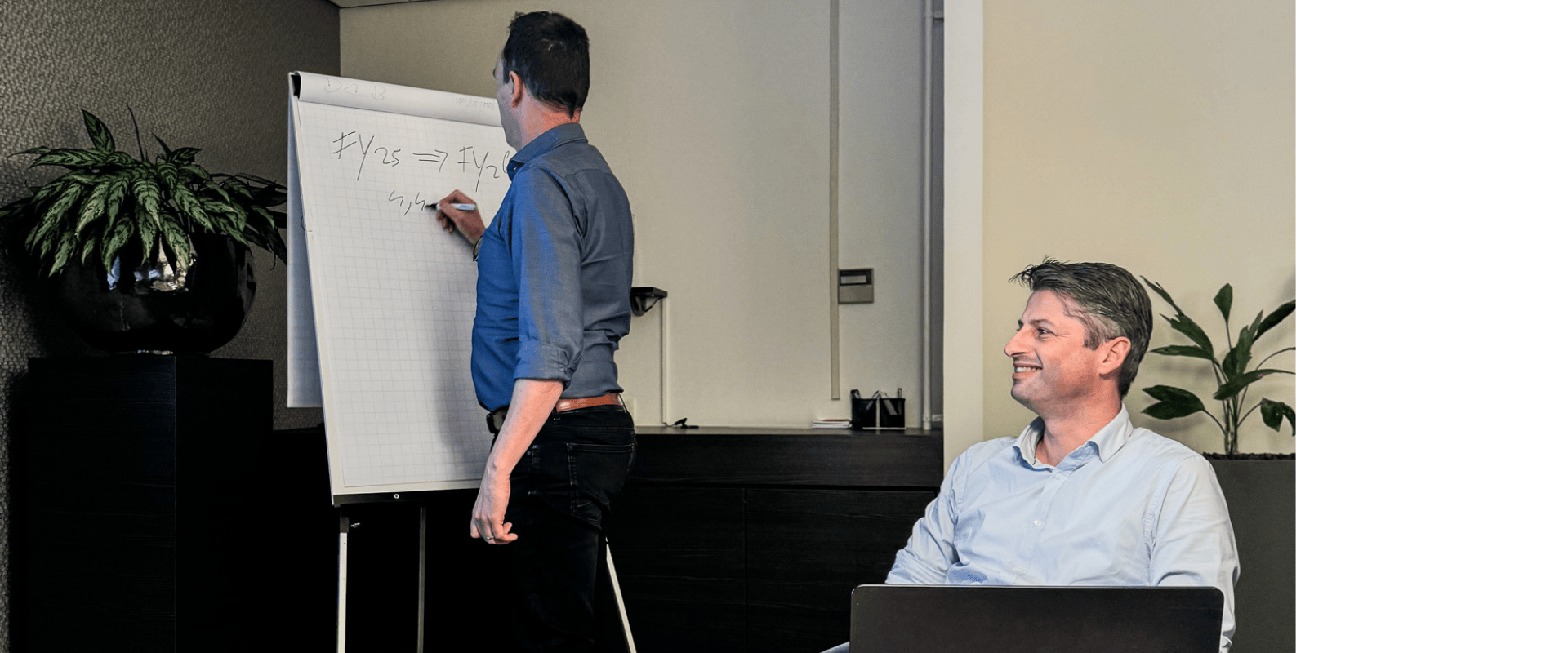 Finance & Controlling