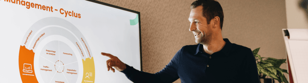 Functioneel Applicatiebeheerder